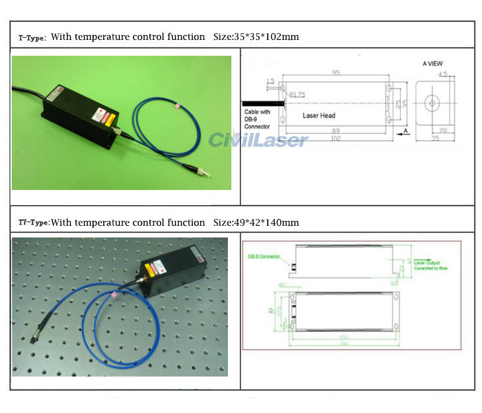 532nm narrow linewidth fiber raman laser